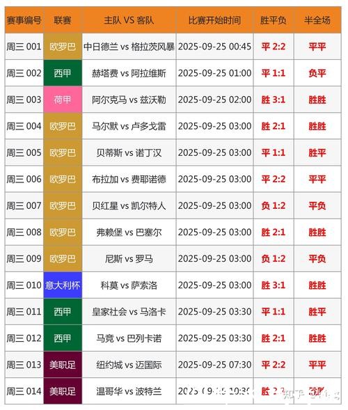 2026世界杯投注攻略指南 2026世界杯投注攻略指南