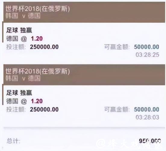 世界杯投注平台功能全面对比分析