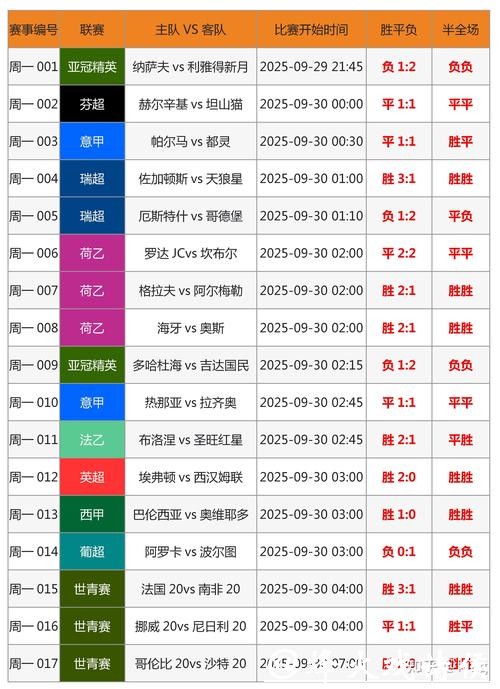 世界杯哪里可以下注